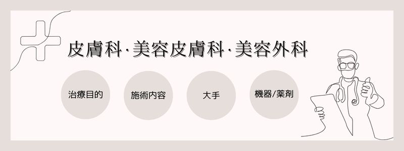 皮膚科と美容外科の違い